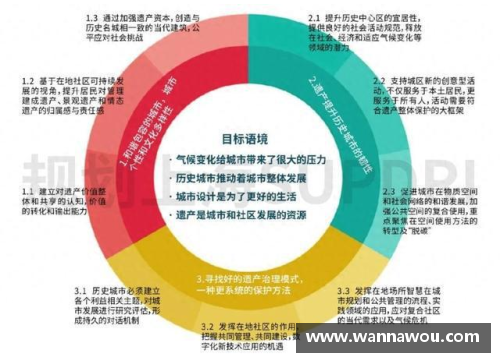 球员技术分析与进步路径探索